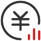 公司产能